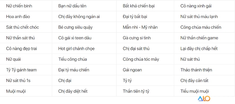 Gợi ý tên game thú vị