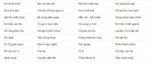 Đặt tên hay cho game - Nghệ thuật tạo nickname ấn tượng