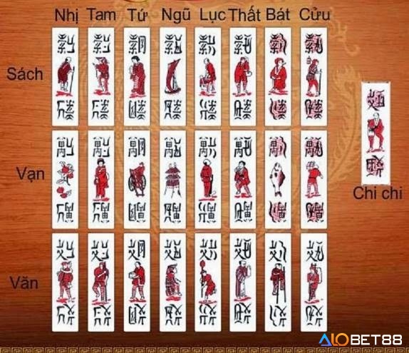 Cùng alobet88 khám phá ý nghĩa các quân bài chắn chi tiết nhé!