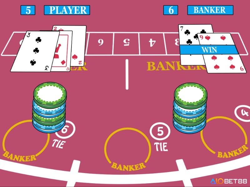 Nắm vững luật chơi baccarat là một chiến lược quan trọng để tham gia chơi hiệu quả