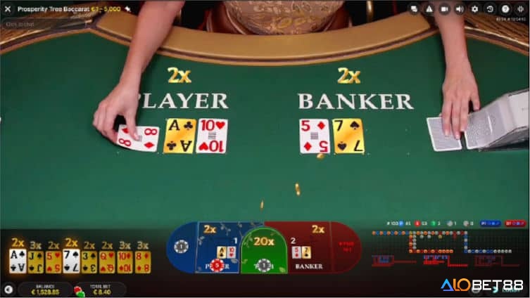 Quản lý nguồn vốn trong baccarat là chiến lược quan trọng để chinh phục trò chơi