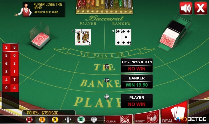 Phương pháp giúp tối ưu hóa các chiến lược trong baccarat để tăng hiệu quả