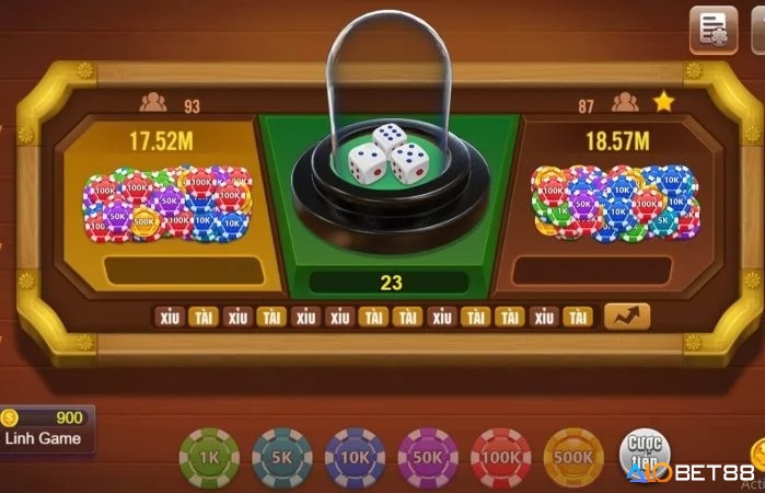 Kế hoạch bài bản – Ba bước vững chắc giúp dự đoán như chuyên gia tại alobet88