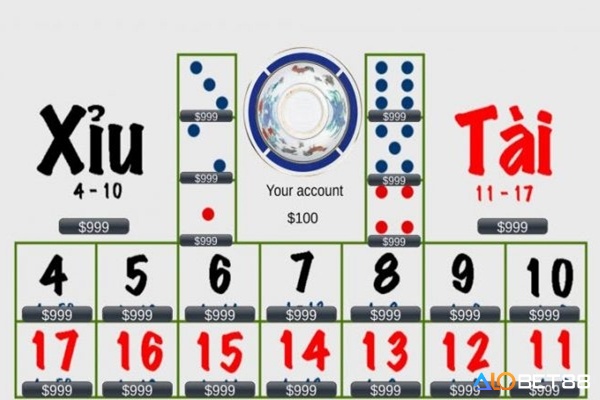 Giới thiệu thông tin cơ bản về công thức tài xỉu trong cá cược