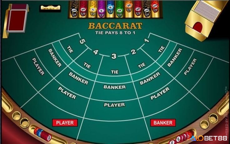 Cách tính tài xỉu Baccarat hiệu quả đòi hỏi sự kết hợp giữa kiến thức lý thuyết và kinh nghiệm thực tế