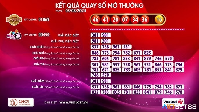 Phương pháp phân tích thống kê được nhiều người sử dụng khi tham gia xổ số tự chọn power