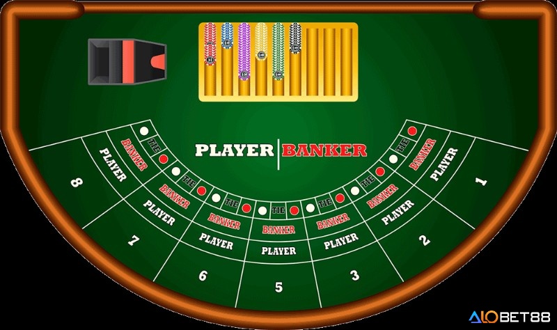 Tỷ lệ trả thưởng Baccarat cược tie lên đến 9:1 khiến cược tie trở nên đầy quyến rũ