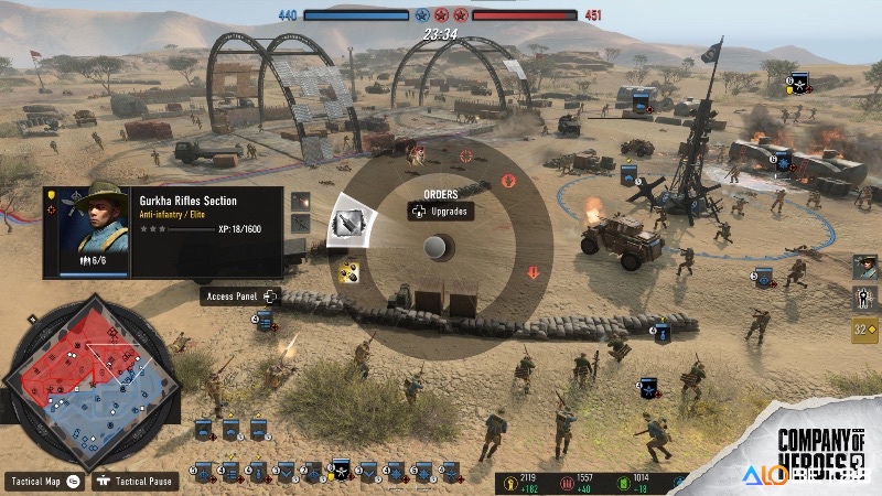 Company of Heroes nhấn mạnh chiến thuật cấp tiểu đội, còn Stronghold tập trung vào công thành và thủ thành.