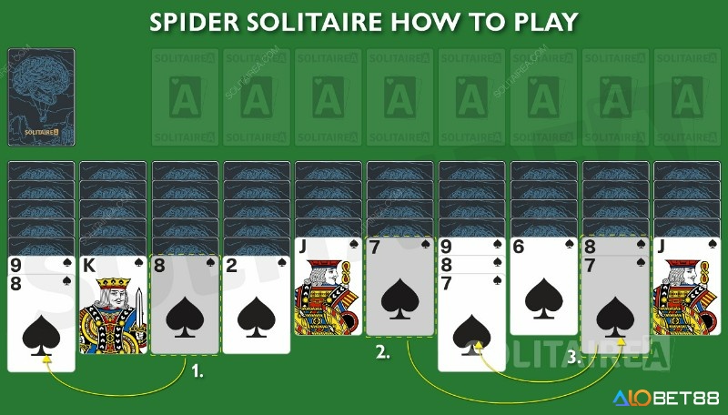 Spider Solitaire - Hai bộ bài, độ khó cực cao và thách thức cả những người chơi kỳ cựu nhất