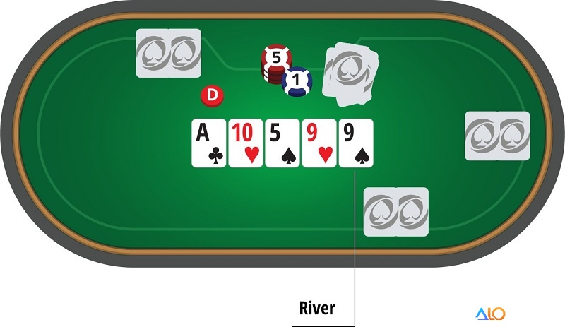River là lá chung cuối cùng trước khi showdown.