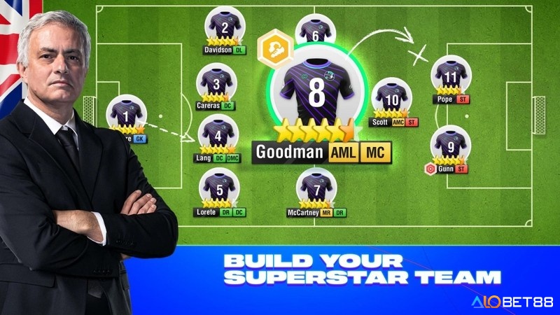 Top Eleven – game quản lý bóng đá kinh điển với cộng đồng đông đảo