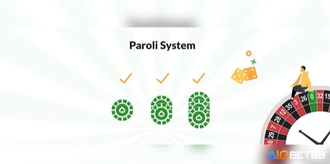 Các chiến thuật cược lùi trong Baccarat giúp nhân đôi lợi nhuận khi đang thắng, miễn là người chơi biết điểm dừng hợp lý
