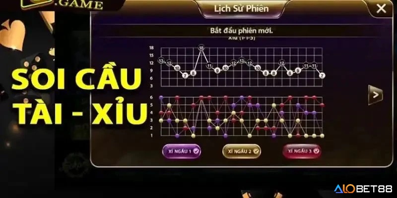 Người chơi phân tích lịch sử kết quả để nhận diện “cầu bệt” hoặc “cầu 1–1” – bước đầu của soi cầu hiệu quả.