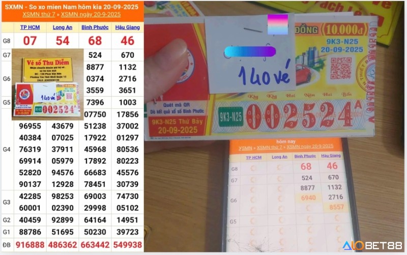 Hiểu rõ quy trình mua vé và dò kết quả giúp người chơi xổ số lô tô miền Nam chủ động, an toàn và tránh sai sót khi tham gia