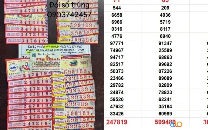 Xổ số lô tô miền Nam không chỉ là trò chơi may rủi, mà còn là nét văn hóa giải trí mang giá trị cộng đồng và tinh thần sẻ chia