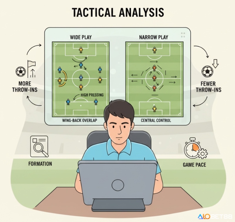 Phân tích viên bóng đá xem sơ đồ chiến thuật và lối chơi để dự đoán số tình huống ném biên