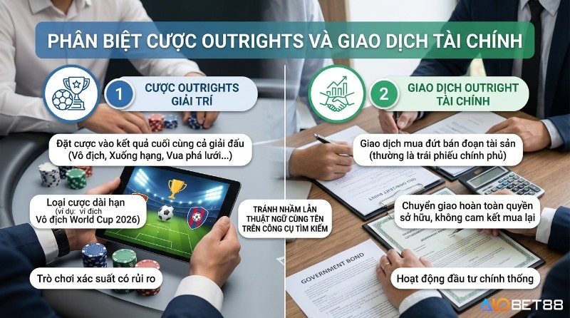 Phân biệt cược outrights giải trí với đặt cược dài hạn bóng đá và giao dịch outright tài chính với mua bán trái phiếu chính phủ