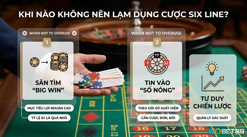 Khi không nên lạm dụng cược Six Line: săn tìm "Big Win" tỷ lệ 5:1 nhỏ, tin "số nóng" cần cược đơn/đôi, thể hiện tư duy chiến lược