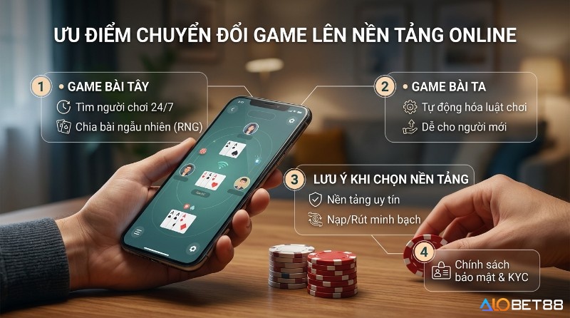 Ưu điểm game bài online: chơi 24/7, chia bài ngẫu nhiên, luật tự động. Chọn nền tảng uy tín, giao dịch minh bạch, bảo mật KYC